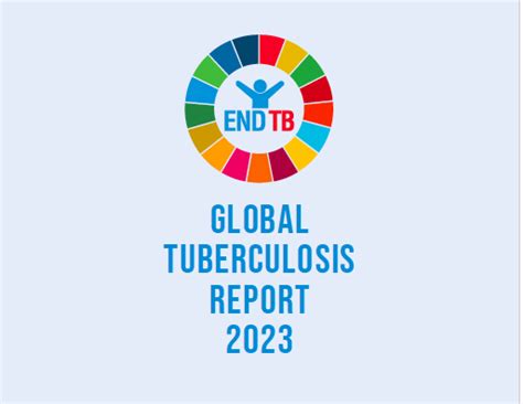 Global Tuberculosis Report 2023