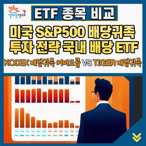 Kodex 배당귀족 커버드콜 Tiger 배당귀족 지수 추종 Etf 비교 네이버 블로그