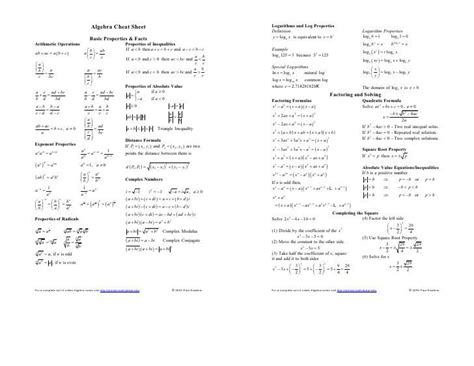 College Algebra Formula Cheat Sheet