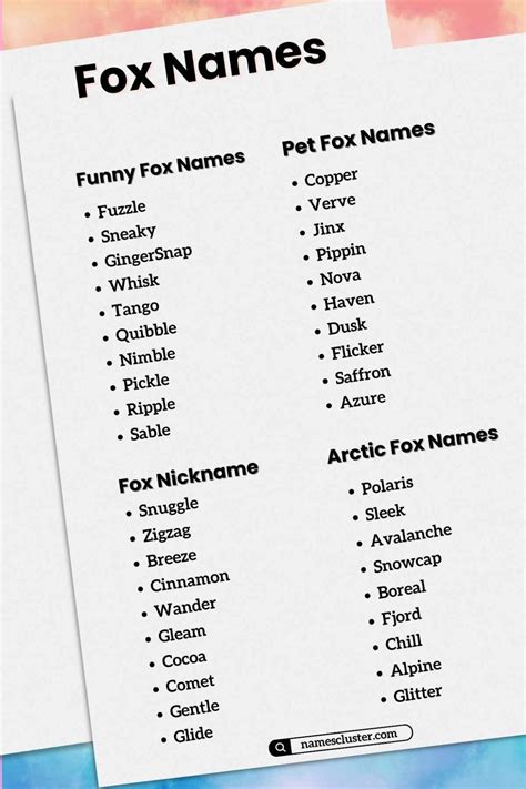 200+ Best Cute Male Female and Baby Fox Names