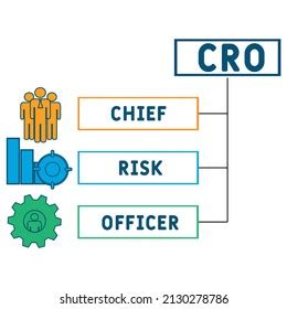 Cro Chief Risk Officer Acronym Business Stock Vector Royalty Free