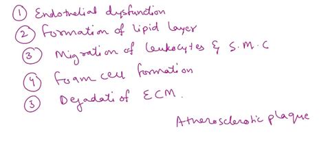 Solved Hart Attorney At Law Experienced The Following Transactions