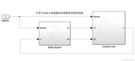 滑膜变结构控制 滑膜还是滑模csdn CSDN博客