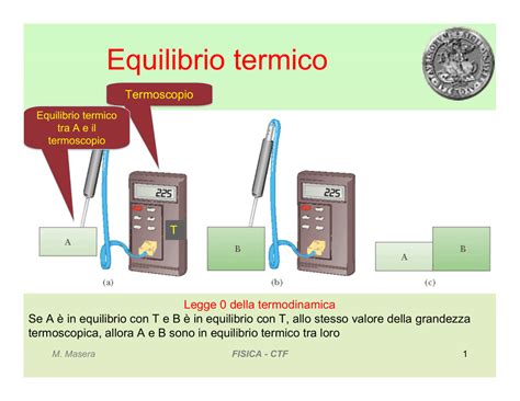 Que Es El Equilibrio Termico