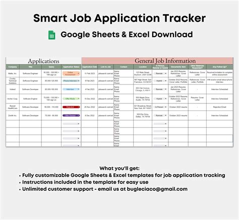 Job Tracker Google Sheets and Excel Space for 3 Interviews Section for ...