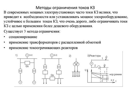 Электроснабжение предприятий. Методы ограничения токов короткого ...