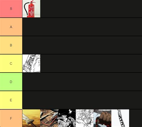 Tierlist of all Cursed Tool's in JJK rn. (did i Cook?) : r/Jujutsufolk