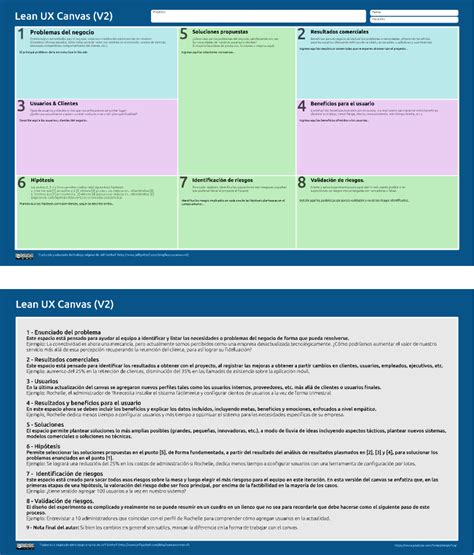 Lean Ux Canvas V Fg Community Figma Community