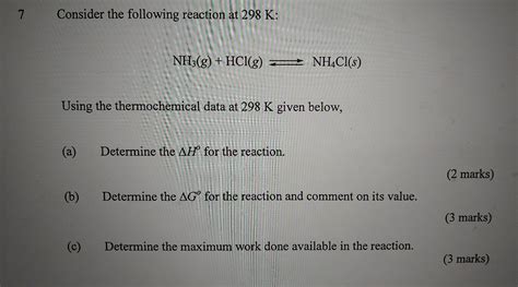 Solved Nh3g Hclg Nh4cls Ahf In Kj Mol ¹ 459 923