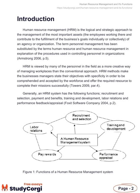 Human Resource Management And Its Functions Free Essay Example