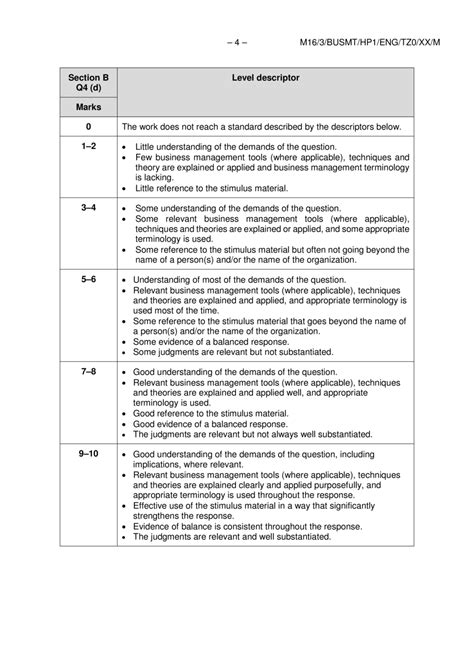 Ib Business Management 2016 Exam