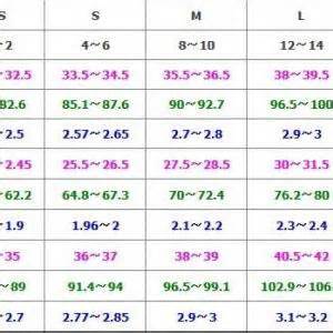 Swimsuit Swimwear Bikini Sexy Bikini On Luulla