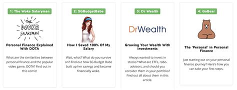 personal finance  personal