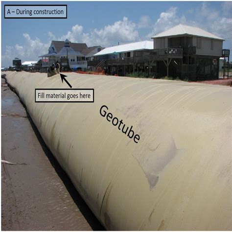 Bank Erosion Protection Sand Bags For Flood Protection Dewatering