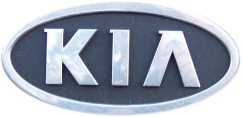 History of All Logos: All Kia Logos