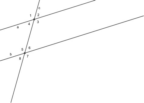 Paralelism Geogebra