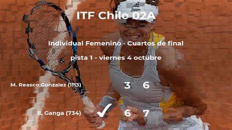 Resultados De Tenis En Directo Partido Eugenia Ganga Mell Elizabeth