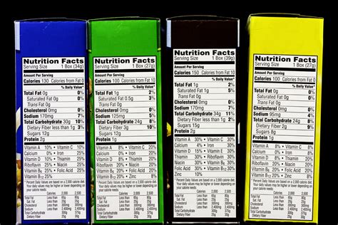 How To Create A Nutrition Facts Panel In Steps Labelcalc