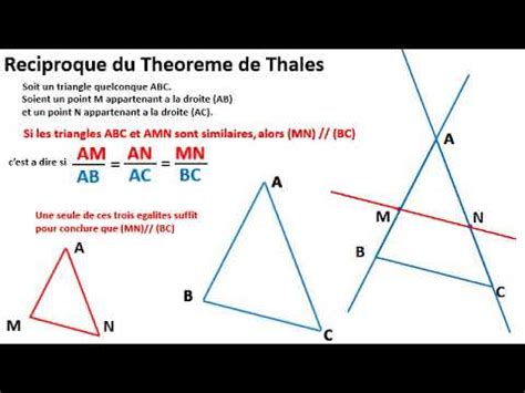 Réciproque du théorème de Thalès YouTube