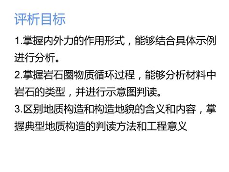 2023届高考地理 一轮复习 内外力作用与地貌 习题 评析课件 共28张ppt 21世纪教育网