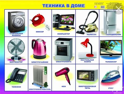 Электроприборы картинки для детей карточки распечатать