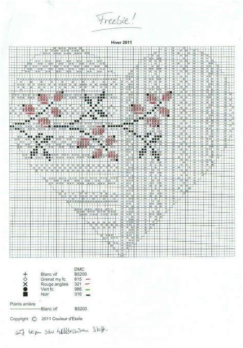 Pin di Ольга su Вышитые миниатюры Ricamo punto croce schemi Punto