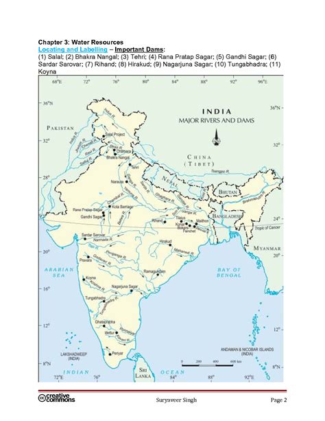 Bhakra Nangal Dam In India Map