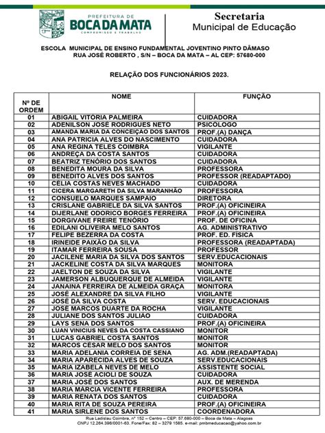 Relacão Nominal Pdf