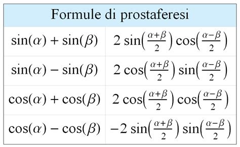 Formule Goniometriche Tabella Studenti It