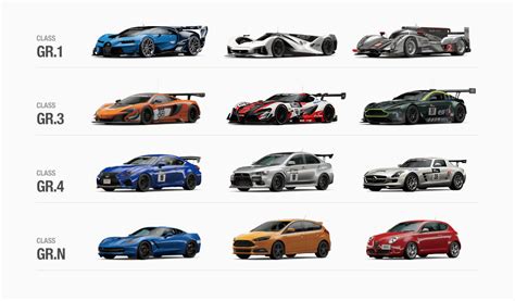 Gran Turismo Sport En Voitures La Liste Autocult Fr