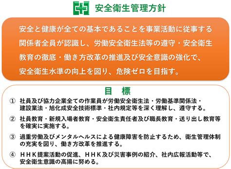 労働安全衛生 株式会社 池上冷熱（公式ページ）