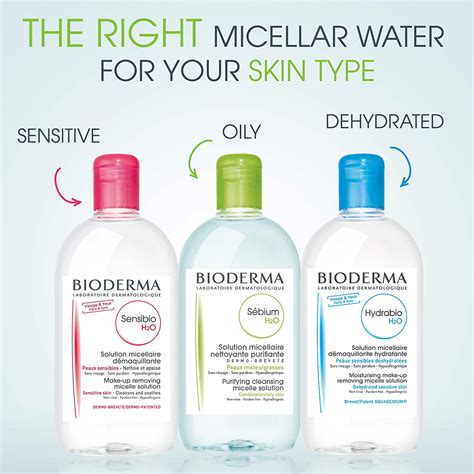 Buy Bioderma Sébium H2o Purifying Micellar Cleansing Water And Makeup Removing Solution For