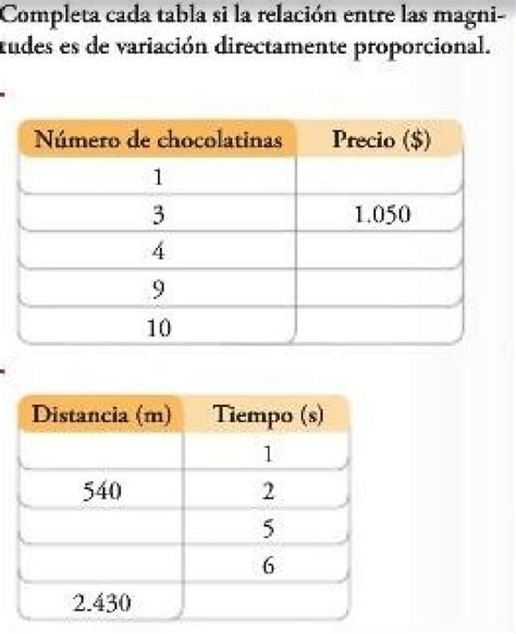 Completa Cada Tabla Si La Relacion Entre Las Magnitudes Es De Variacion