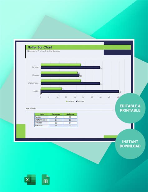 Flutter Bar Chart Google Sheets Excel Template Net