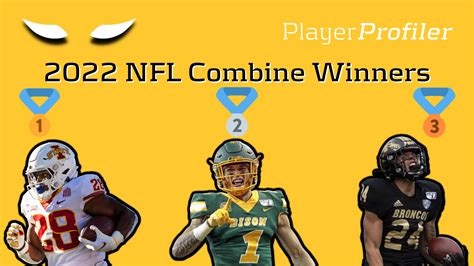 2022 NFL Combine Winners Breece Hall Christian Watson Skyy Moore