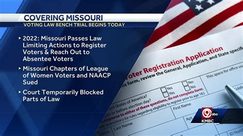 Bench Trial Surrounding Missouri Voting Law Begins Monday Youtube