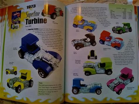 Hot Wheels Ultimate Redline Guide Second Edition Redline Era Cars Mattel Creations