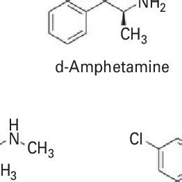 (PDF) Effects of methcathinone and 3-Cl-methcathinone (PAL-434) in ...