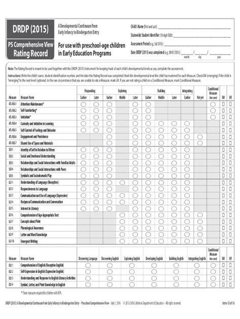 Fillable Online DRDP Instrument and Forms Fax Email Print - pdfFiller