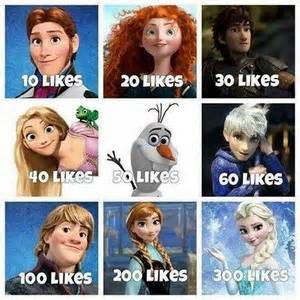 Let S See How Many Fans Rise Of The Frozen Brave Tangled Dragons