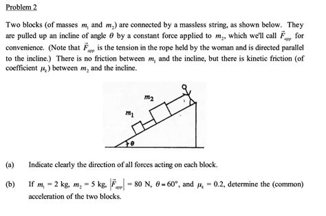 Solved Two Blocks Of Masses M1 And M2 Are Connected By A