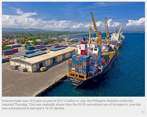 Philippines Trade Extends Double Digit Growth Streak But Delta May