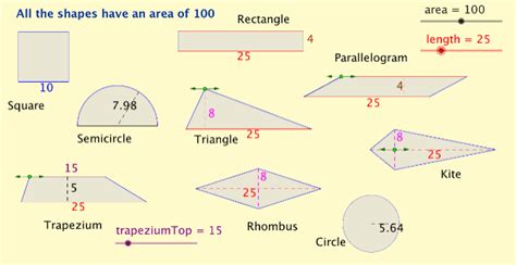 Let Geogebra Transform Your Math Teaching Learn Implement Share