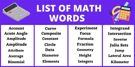 Math Terms For The Alphabet