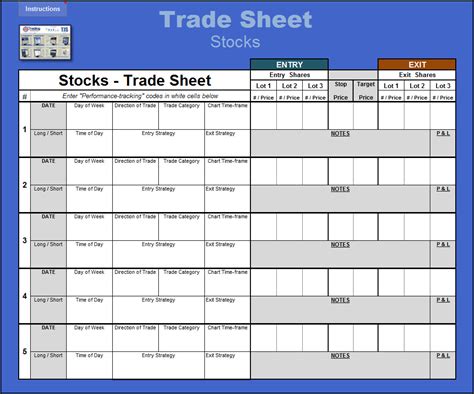 Trading Journal Spreadsheet for Tjs Faq Questions And Answers Trading ...