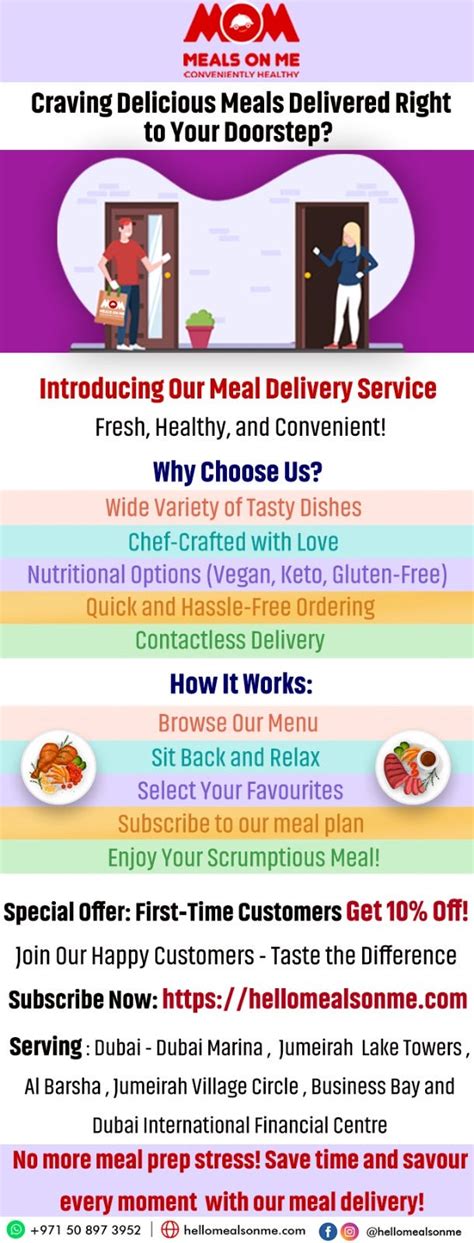 Healthy Meal Delivery at Meals On Me: A Nutritious Revolution in Dining ...