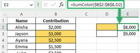 How To Sum By Color In Excel Step By Step Guide 2024