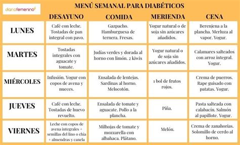 Introducir 33 Imagen Menús Recetas Para Diabeticos Abzlocalmx