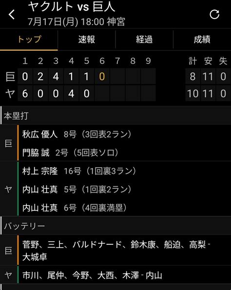 【神宮花火大会】ヤクルト－巨人」でひと足早い神宮花火大会開催 5回まで5本塁打が飛び交うド派手な乱打戦 まとめダネ！