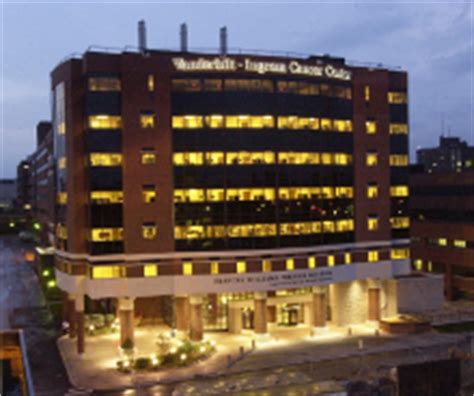 Vanderbilt-Ingram Cancer Center - National Cancer Institute